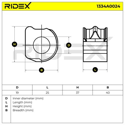 Tuleja Stabilizatora RIDEX 1334A0024 1334A0024 - foto 6